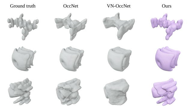 Figure 1: EGAD reconstruction comparison with multi-frequency equivariant features